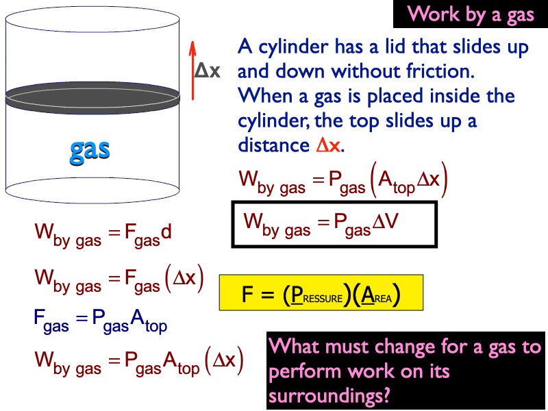 03_Thermo_Processes.006