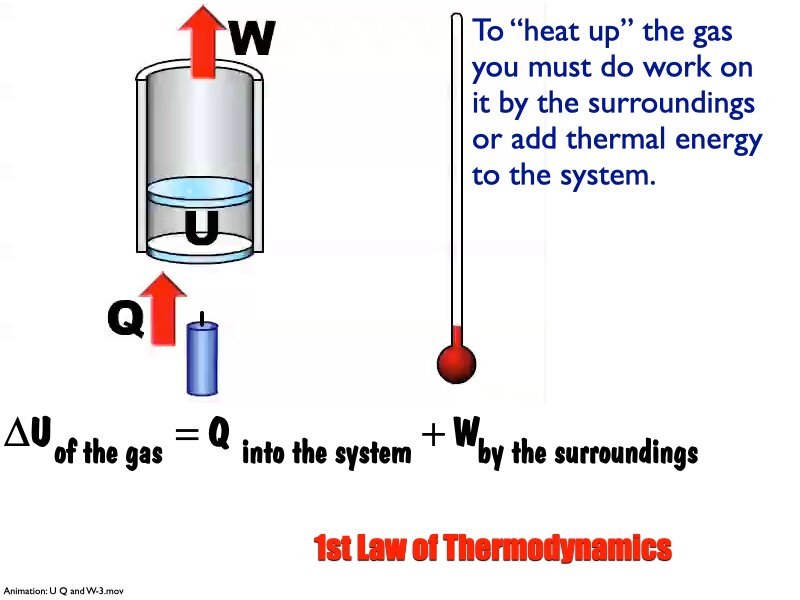 03_Thermo_Processes.008