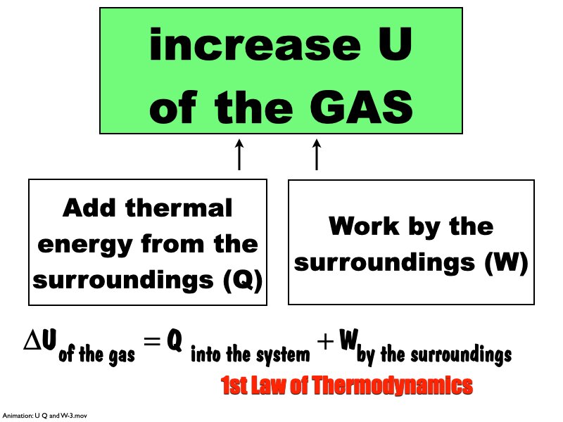 03_Thermo_Processes.009