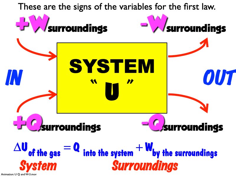03_Thermo_Processes.010