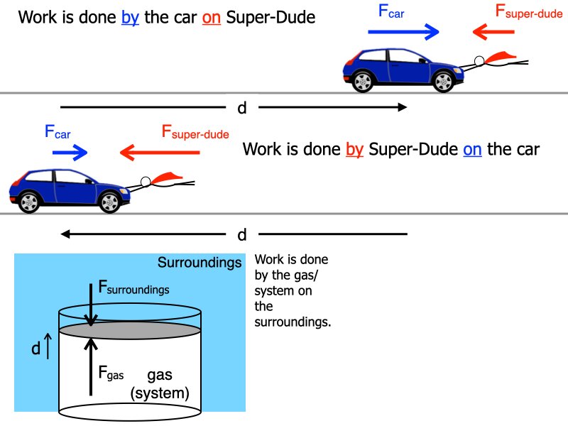 03_Thermo_Processes.018