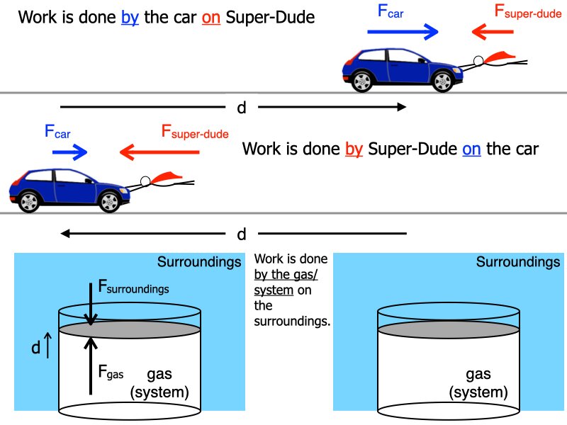 03_Thermo_Processes.019