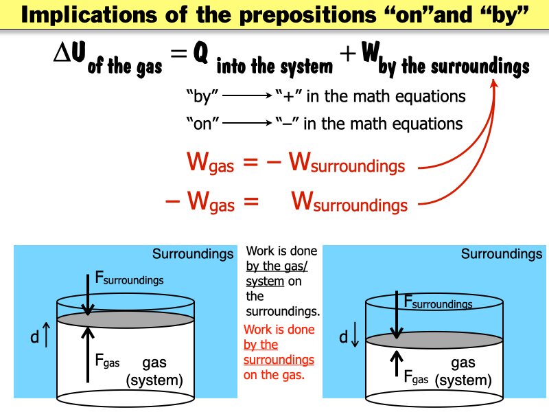 03_Thermo_Processes.021