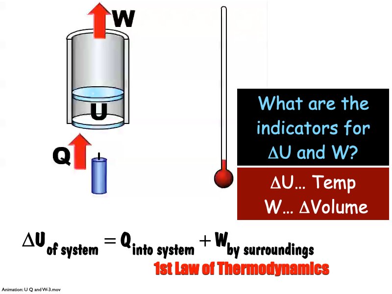 03_Thermo_Processes.023
