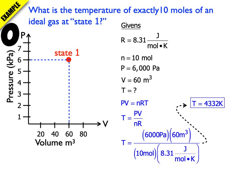03_Thermo_Processes.025