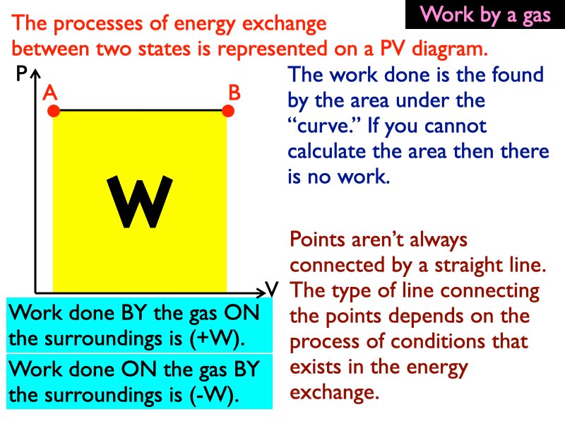03_Thermo_Processes.026