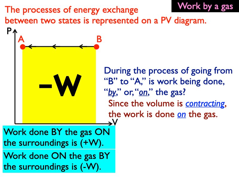 03_Thermo_Processes.028