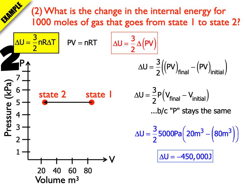 03_Thermo_Processes.033