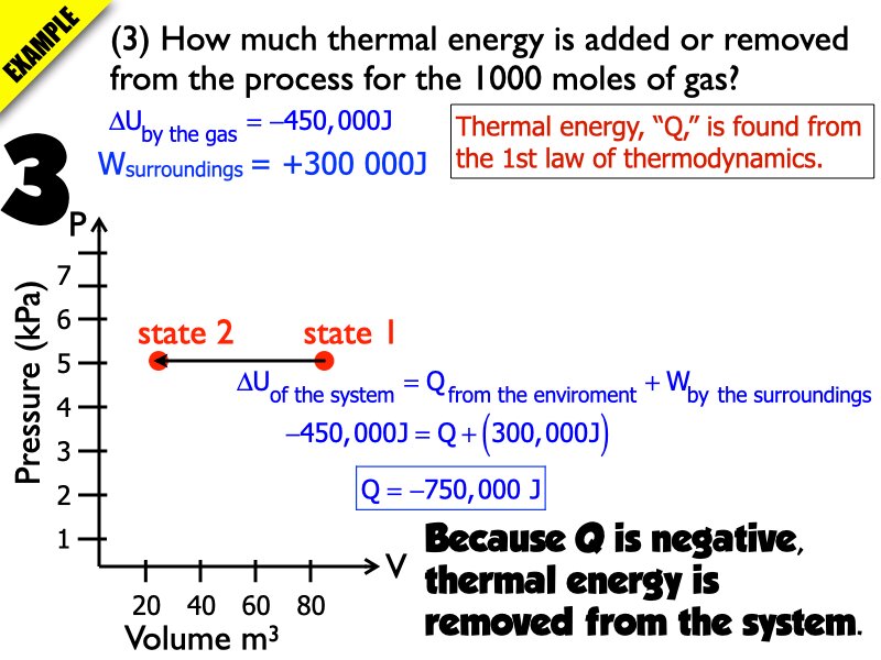 03_Thermo_Processes.034