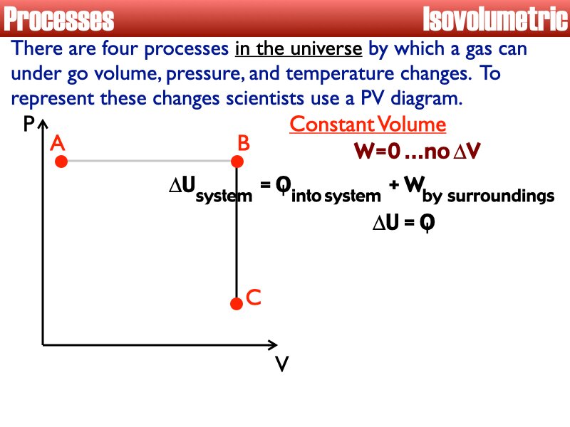 03_Thermo_Processes.041
