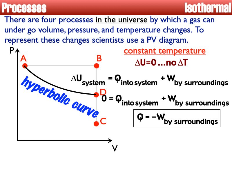 03_Thermo_Processes.043