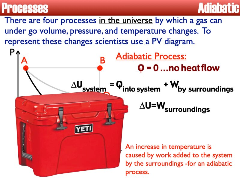 03_Thermo_Processes.045