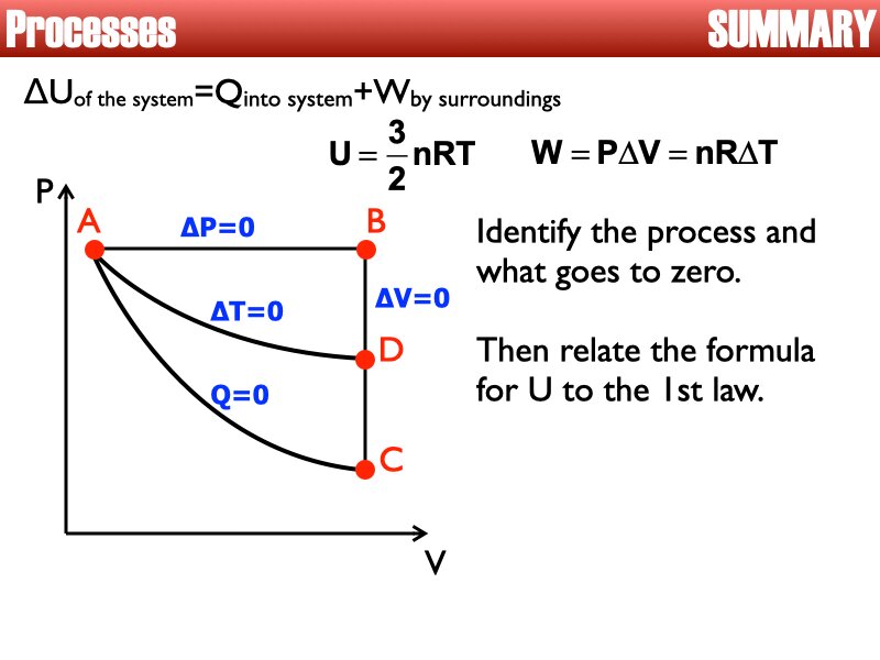 03_Thermo_Processes.047