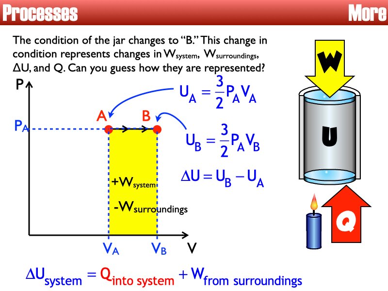 03_Thermo_Processes.050