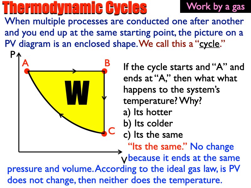 03_Thermo_Processes.054