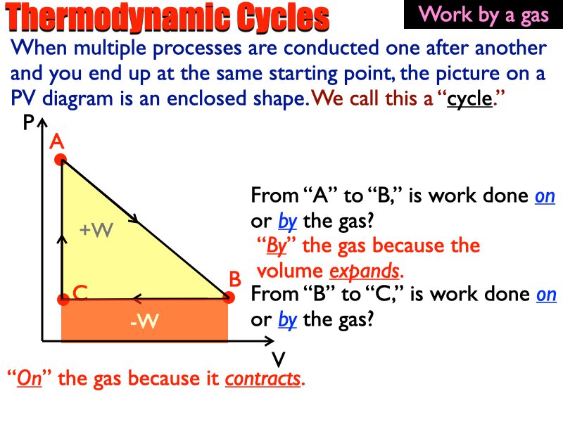 03_Thermo_Processes.056