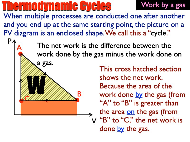 03_Thermo_Processes.057