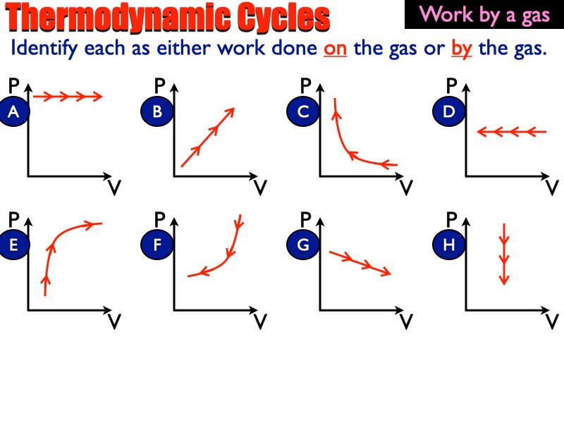 03_Thermo_Processes.058