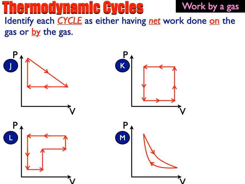 03_Thermo_Processes.059