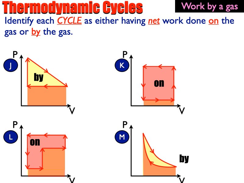 03_Thermo_Processes.060