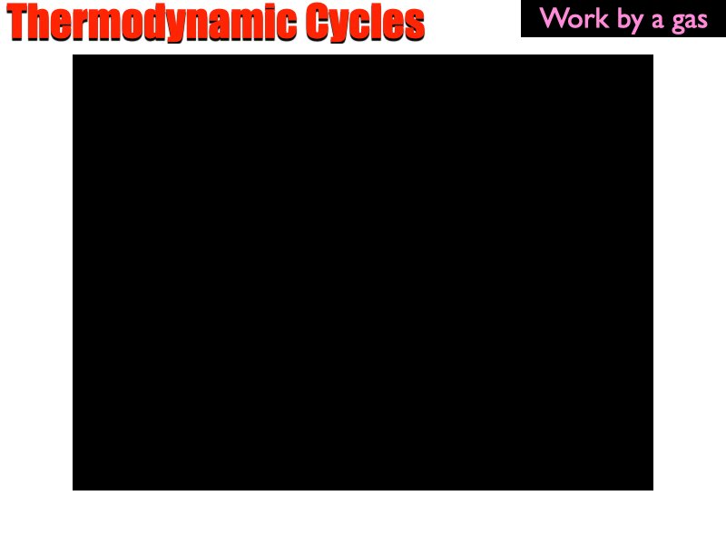 03_Thermo_Processes.061