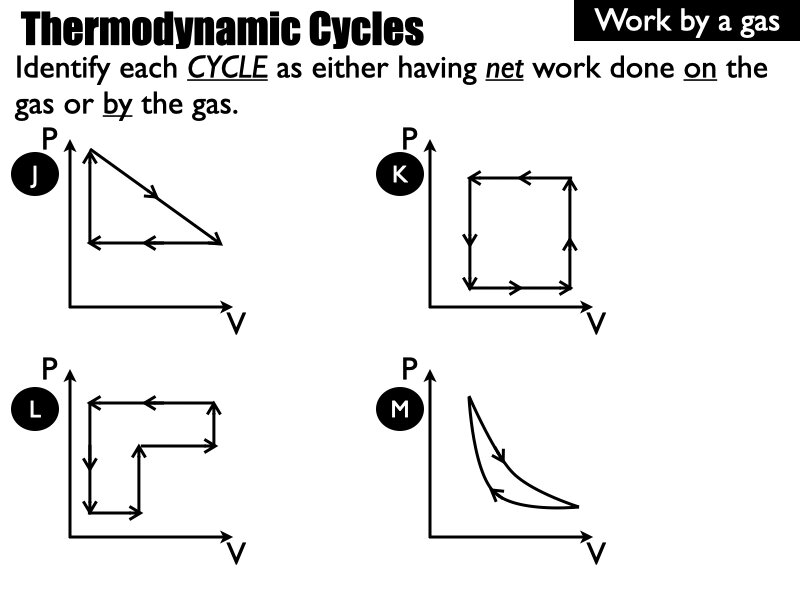 03_Thermo_Processes.064