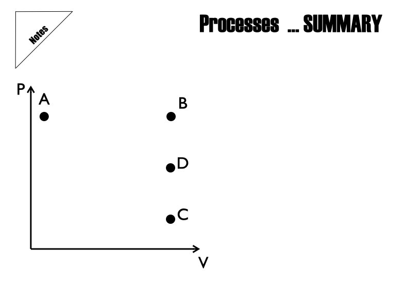 03_Thermo_Processes.065