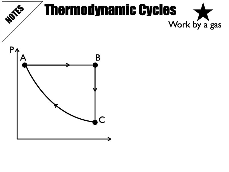 03_Thermo_Processes.072