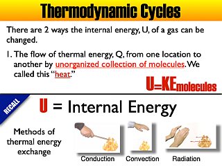 03_Thermo_Processes.002.jpeg