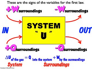 03_Thermo_Processes.010.jpeg
