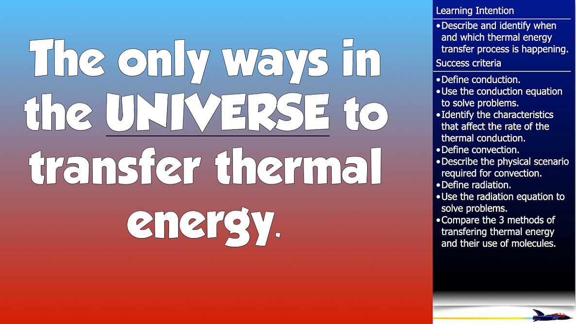 003 Thermo - Thermal Transference.001