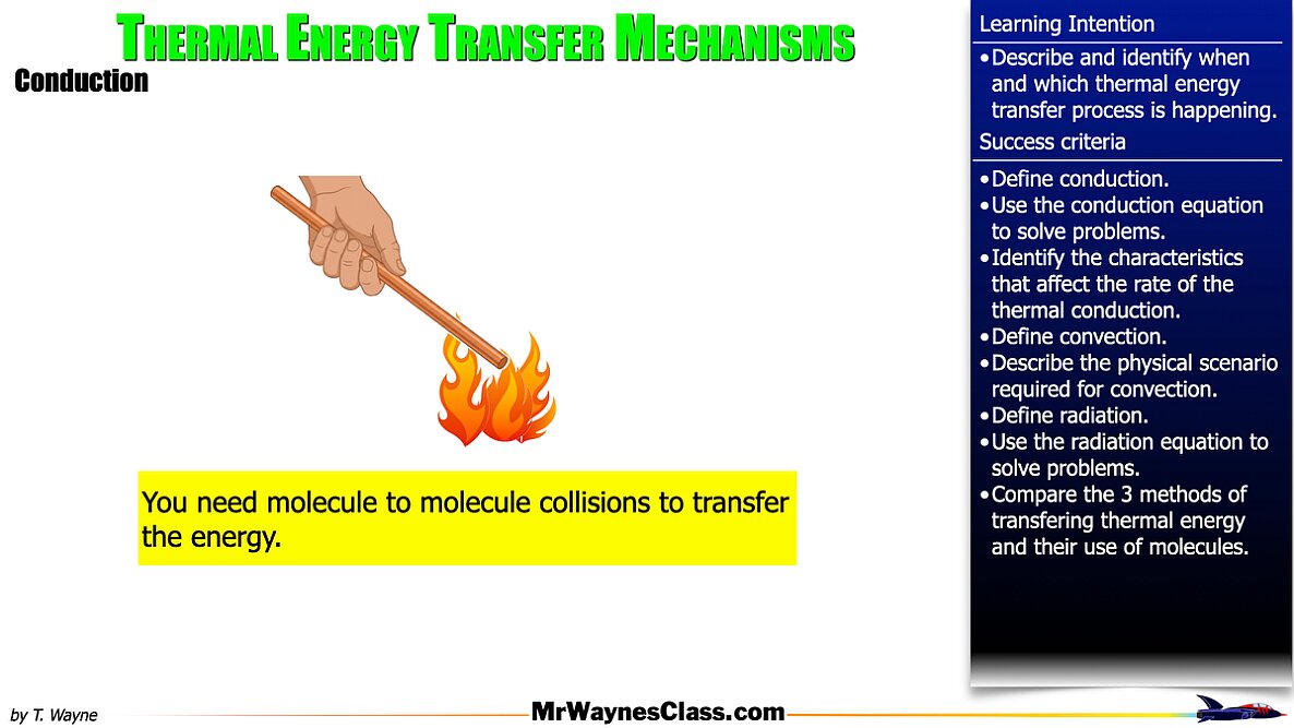 003 Thermo - Thermal Transference.003