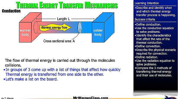 003 Thermo - Thermal Transference.004.jpeg