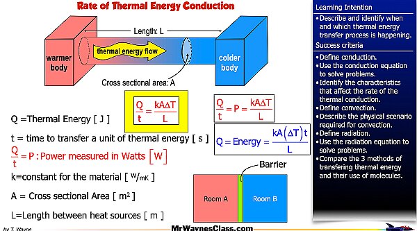 003 Thermo - Thermal Transference.006.jpeg