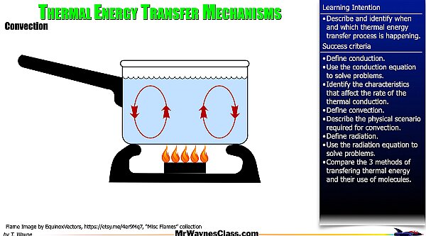 003 Thermo - Thermal Transference.014.jpeg