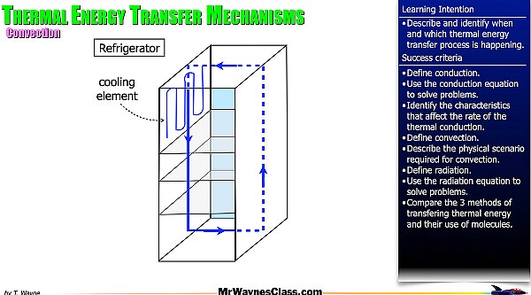 003 Thermo - Thermal Transference.016.jpeg