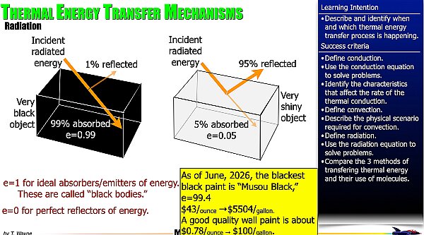 003 Thermo - Thermal Transference.021.jpeg
