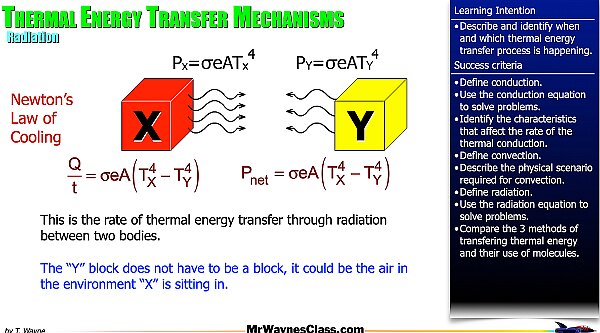 003 Thermo - Thermal Transference.024.jpeg