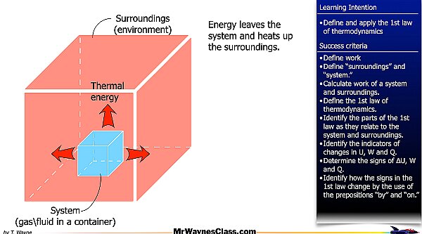 005 Thermo Work by a gasVersion 2025.005.jpeg