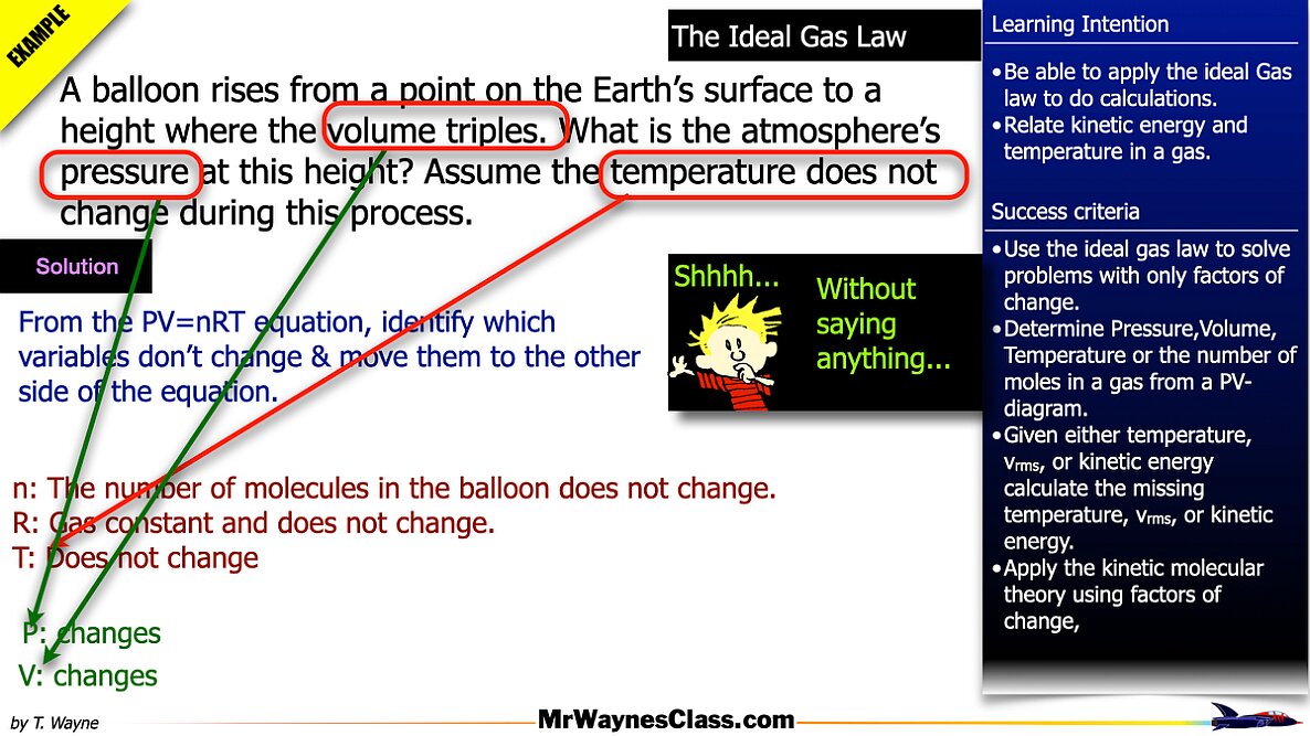 006 Ideal Gas Law and K-Molecular Theory 2025.014