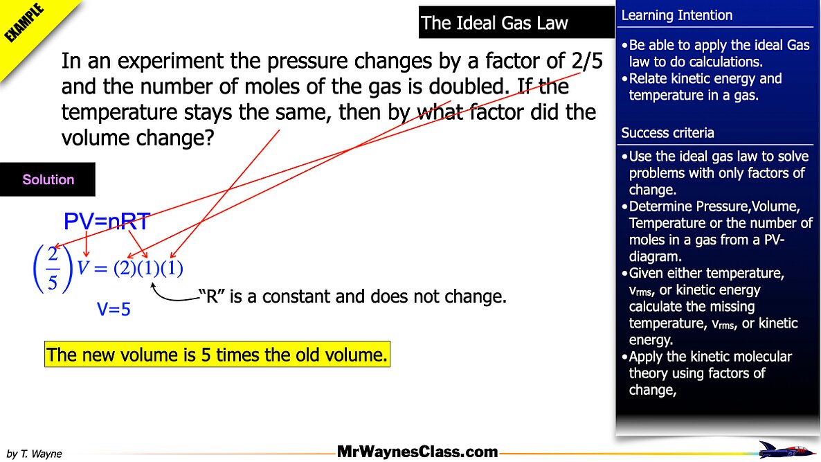006 Ideal Gas Law and K-Molecular Theory 2025.017