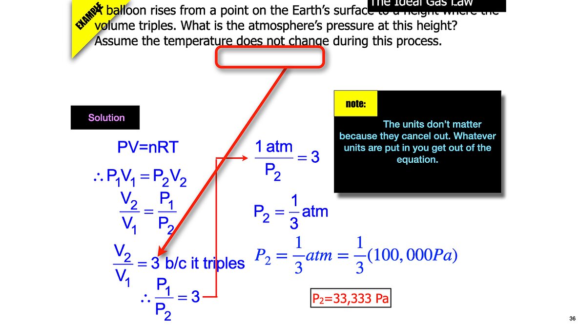 006 Ideal Gas Law and K-Molecular Theory 2025.036