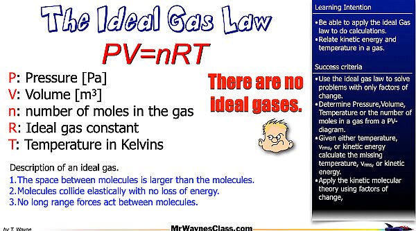 006 Ideal Gas Law and K-Molecular Theory 2025.009.jpeg