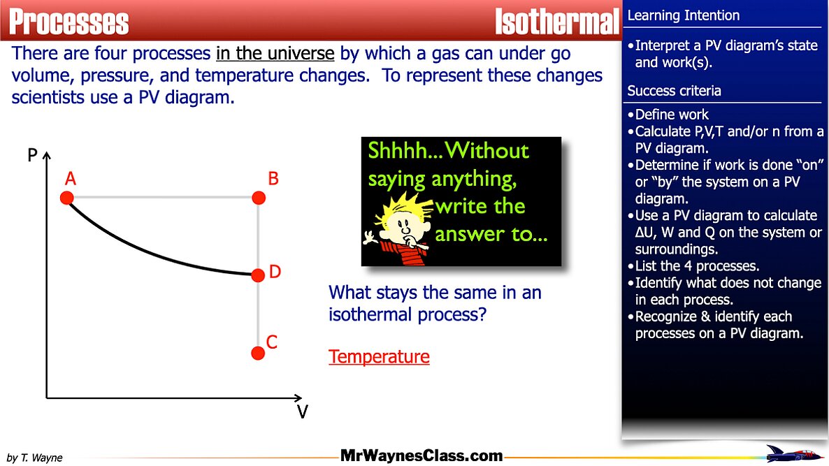 007 Thermo Processes 2026.007