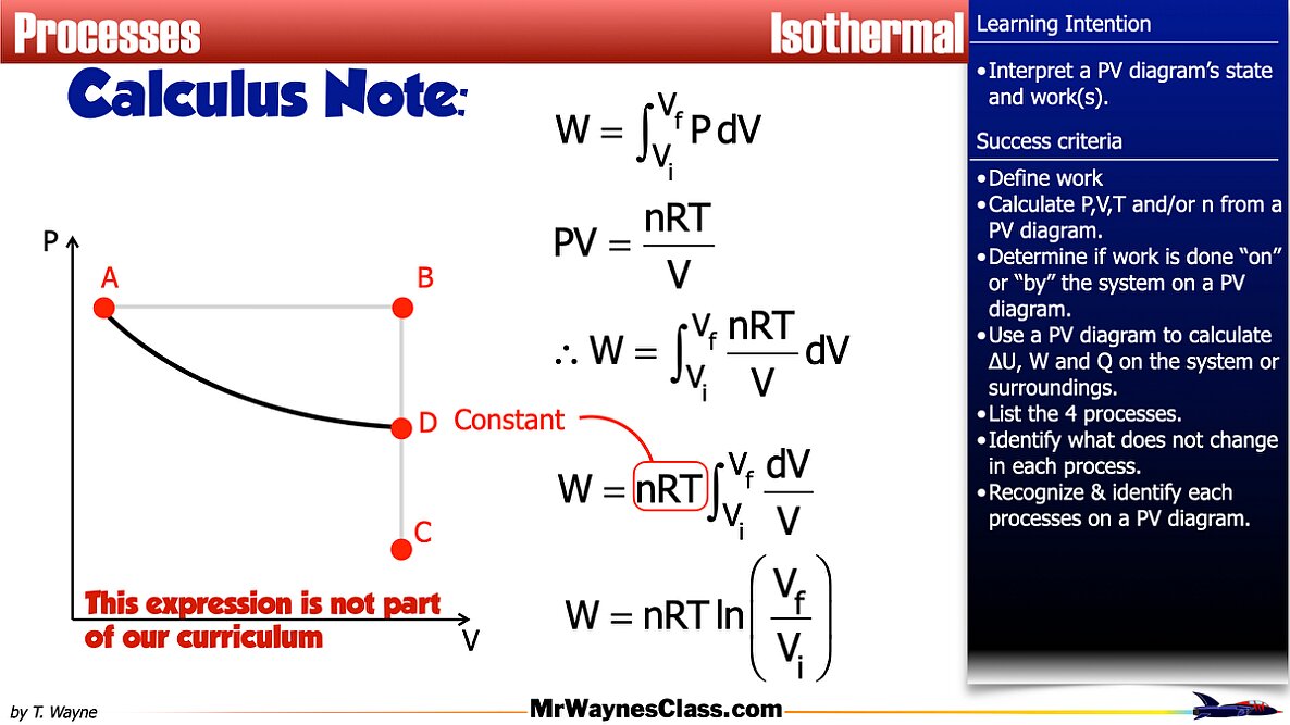007 Thermo Processes 2026.009