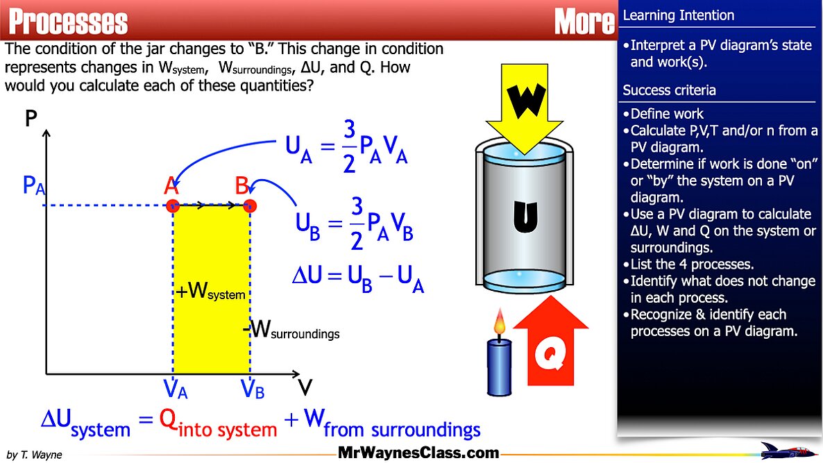 007 Thermo Processes 2026.015