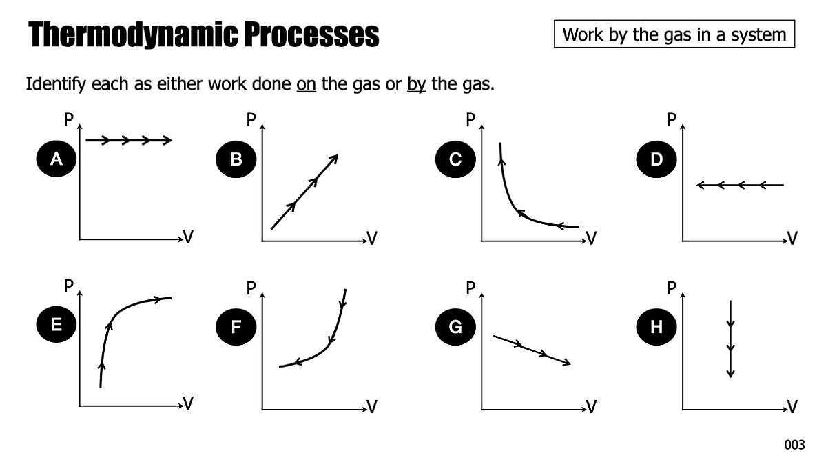 007 Thermo Processes 2026.020