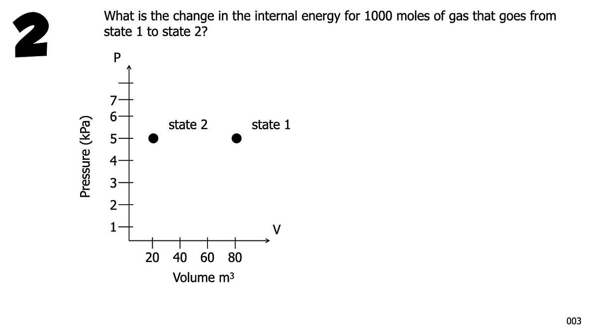 007 Thermo Processes 2026.027