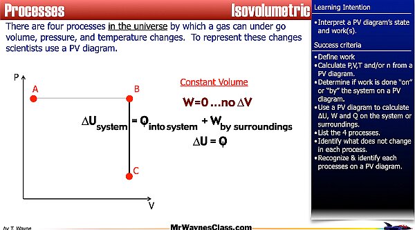 007 Thermo Processes 2026.006.jpeg