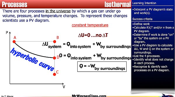 007 Thermo Processes 2026.008.jpeg